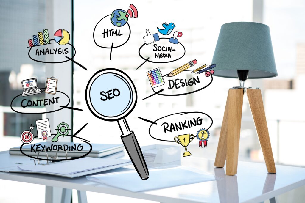 A diagram defining SEO content