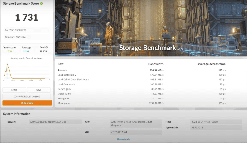 Geekom A7 benchmark scores and specs